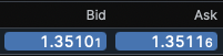 GBPUSD: Bid-Ask Pricing example (illustrative rates from an older screenshot)